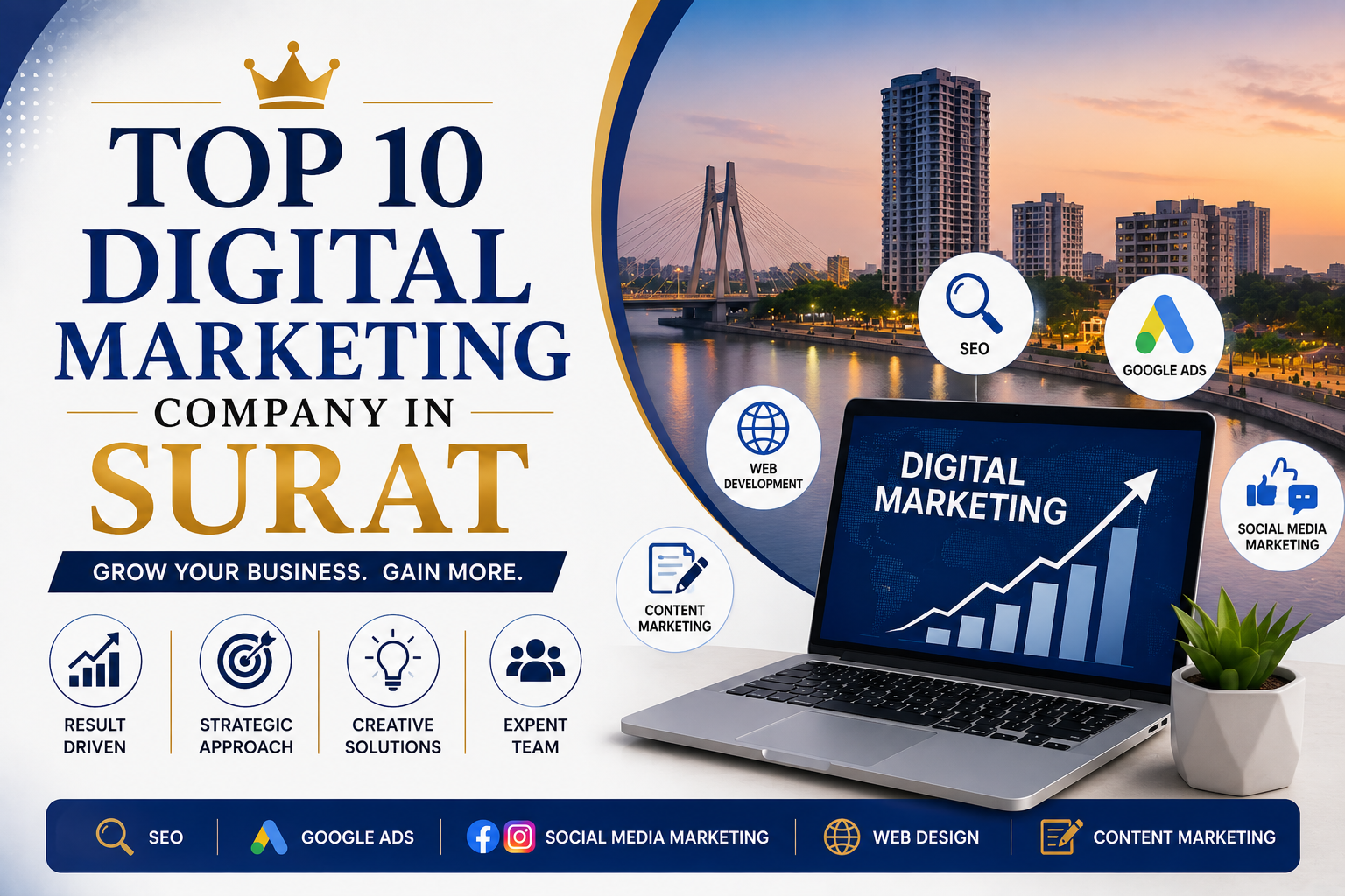 Top 10 Digital Marketing Company In Surat