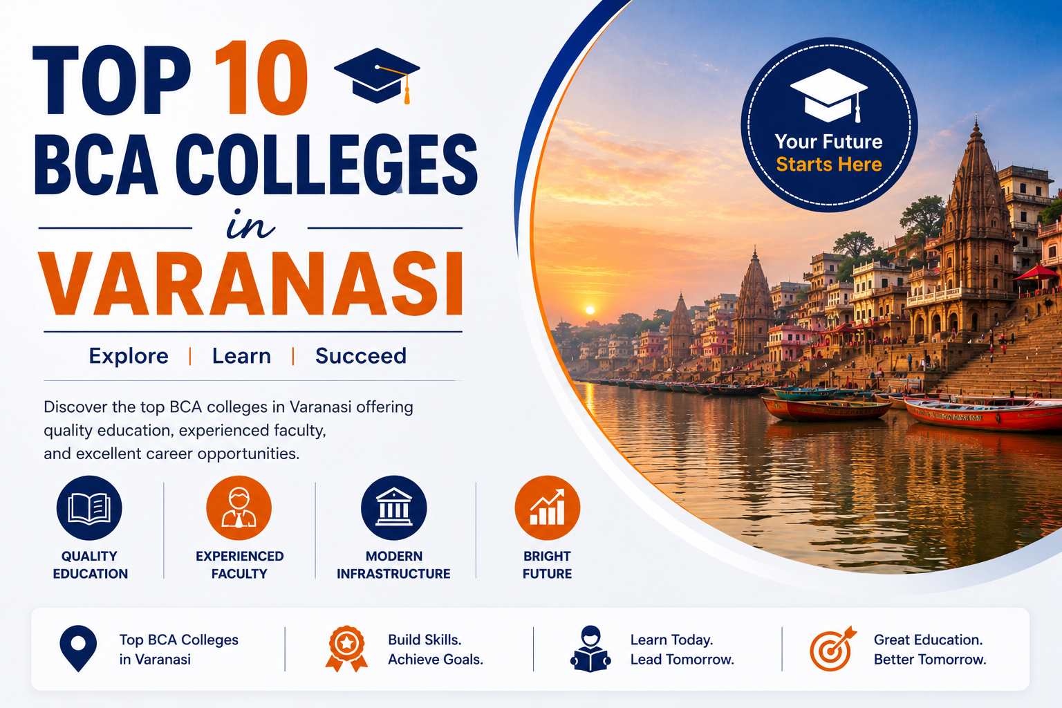 Top 10 BCA Colleges in Varanasi