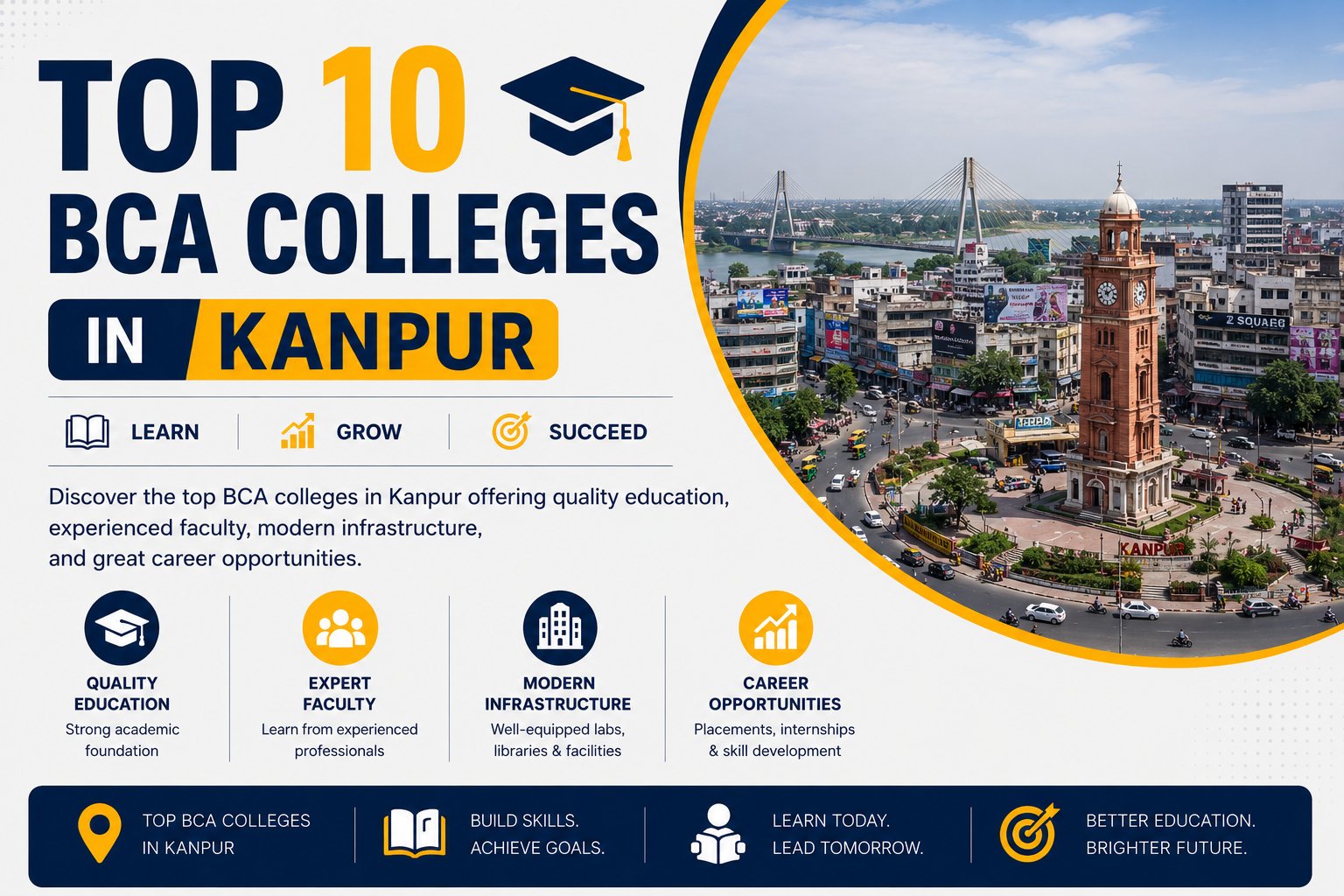top 10 BCA colleges in kanpur