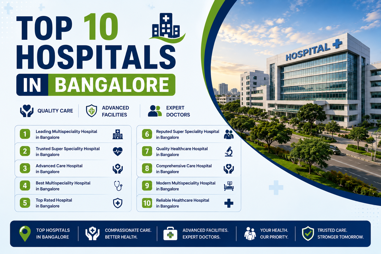 Top 10 Hospitals in Bangalore
