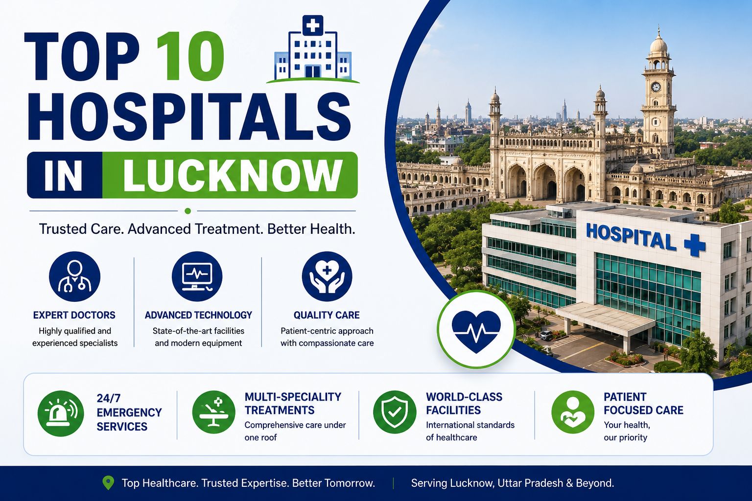 top 10 Hospitals in lucknow
