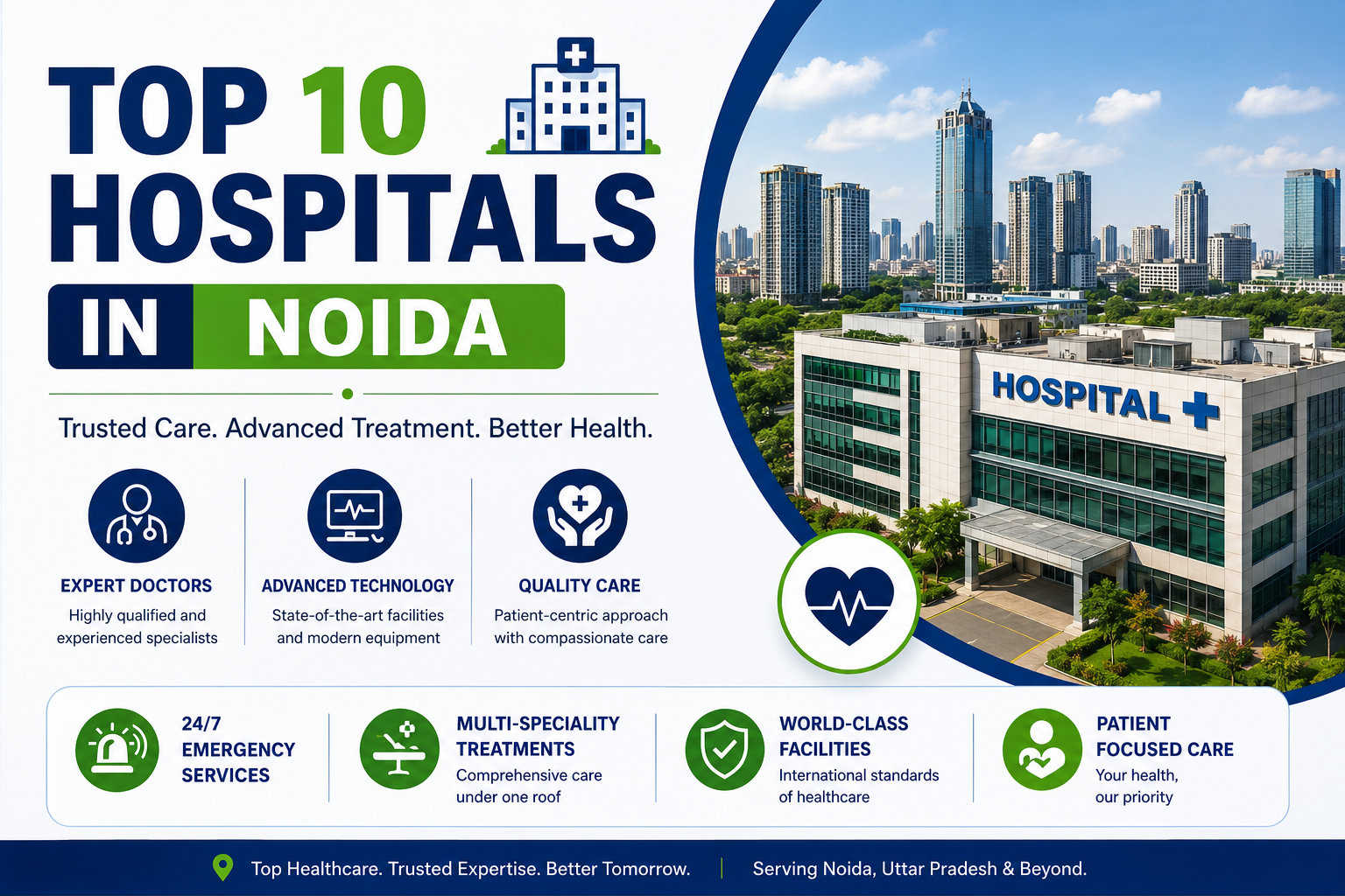 Top 10 Hospitals in Noida