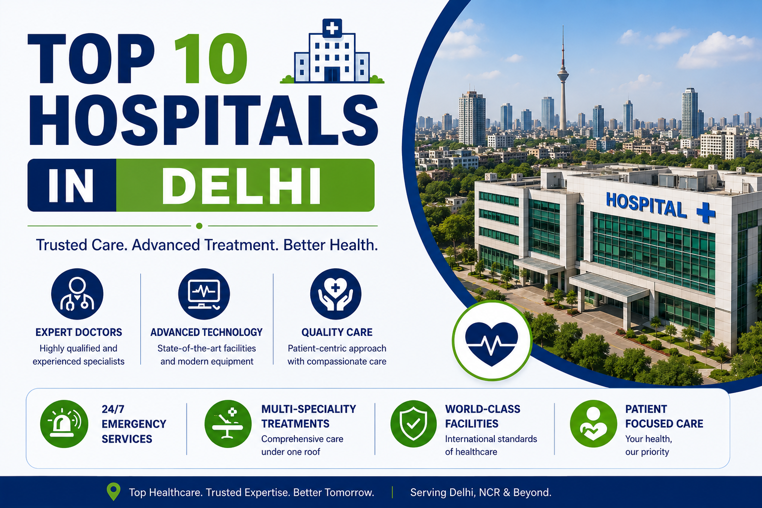Top 10 Hospitals in Delhi