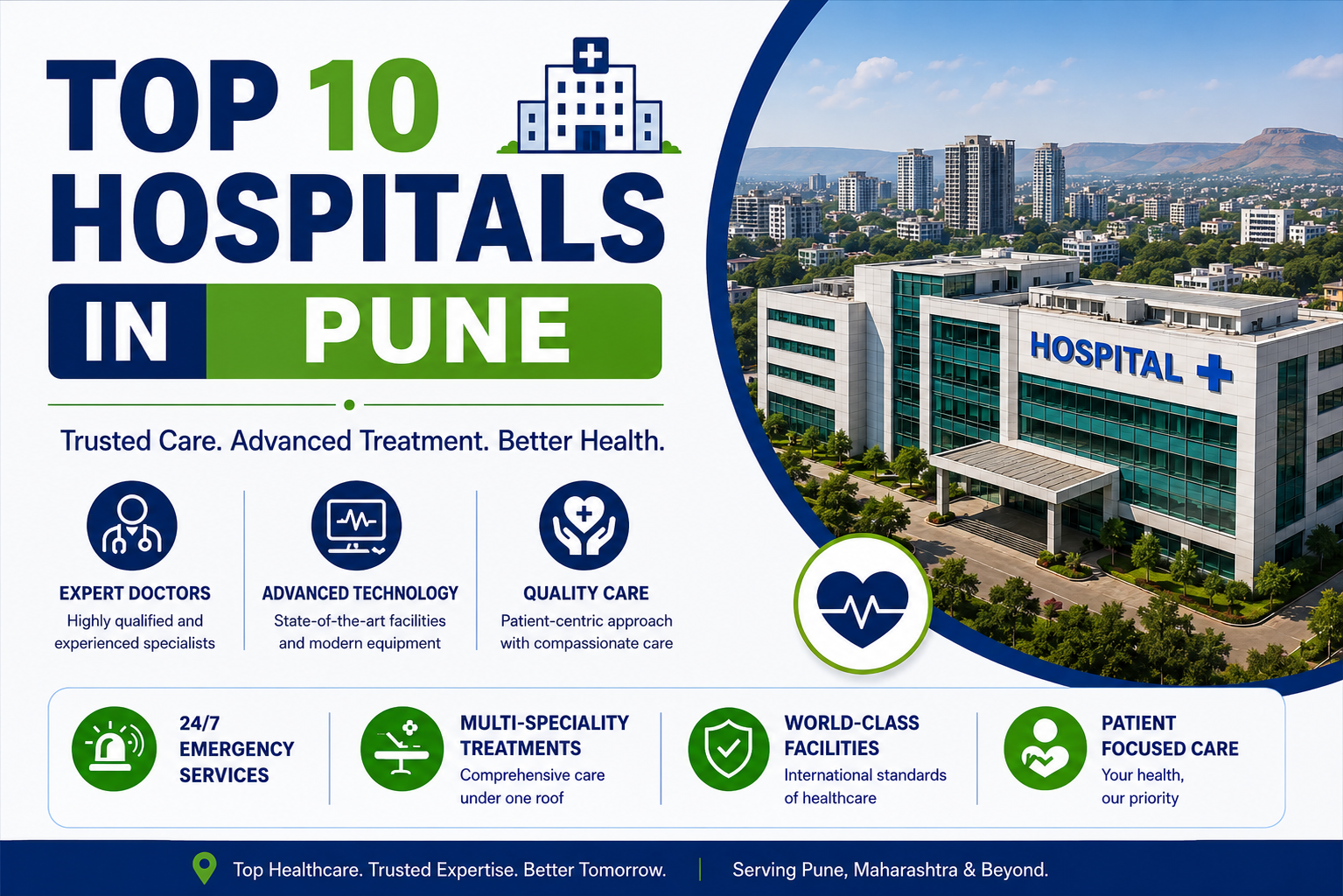 Top 10 Hospitals in Pune