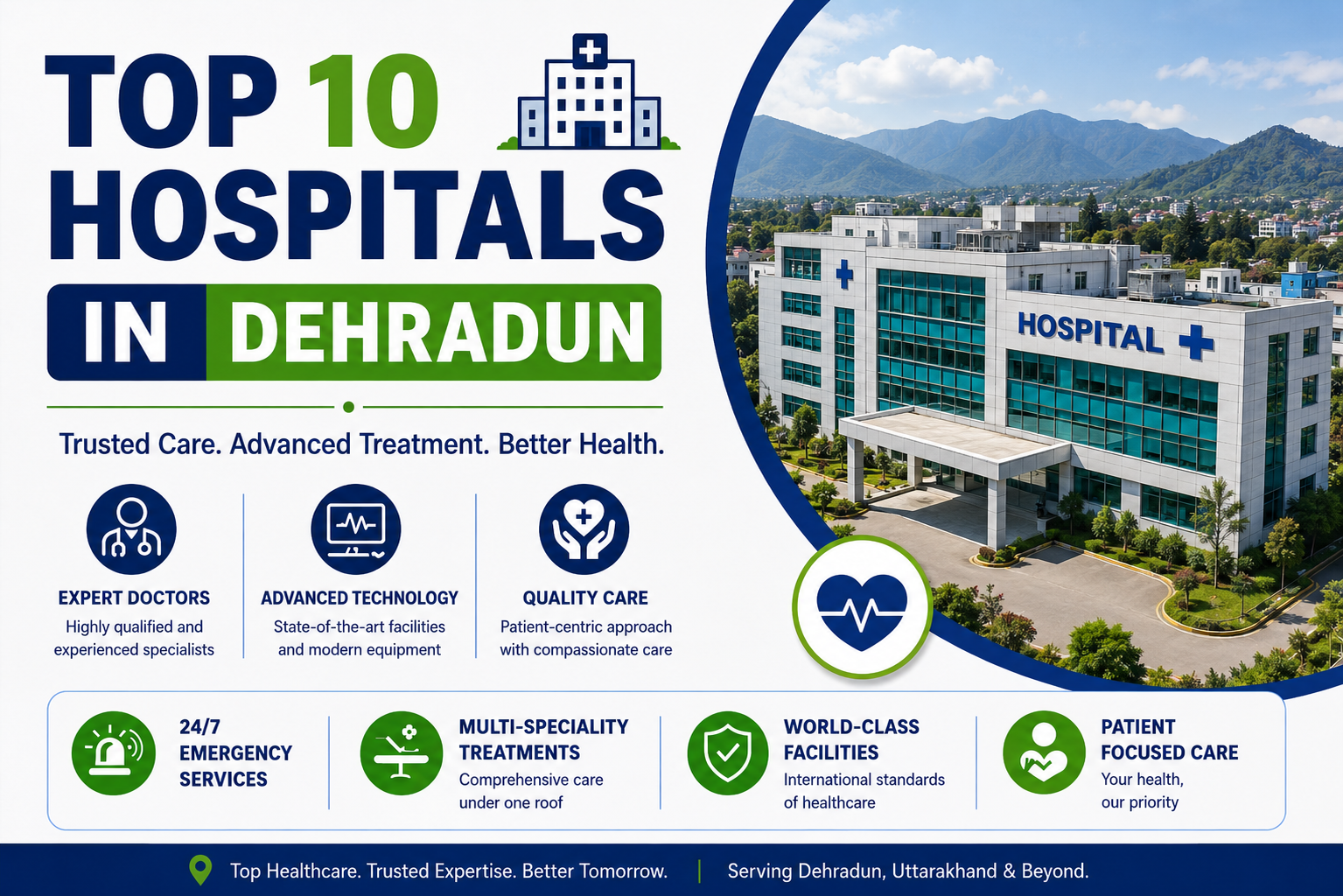 Top 10 Hospitals in Dehradun