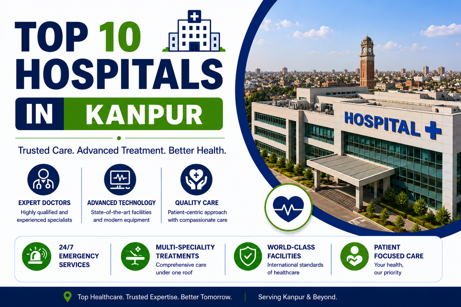 Top 10 Hospitals in Kanpur